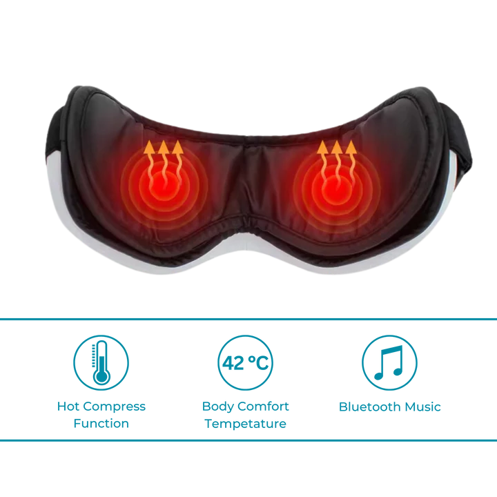 Massage Device for Eye Therapy