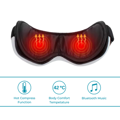 Massage Device for Eye Therapy